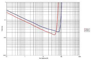 Dz0zMTI= Src 25946 Max Rotel Ra11 Lab3