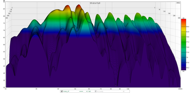 Front L Wasserfall  XT