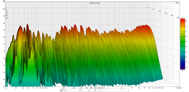 FrontL Wasserfall