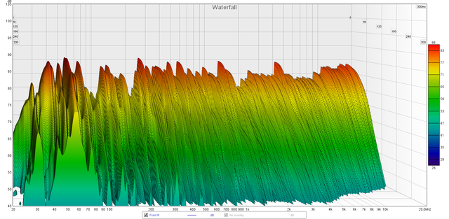 FrontR Wasserfall