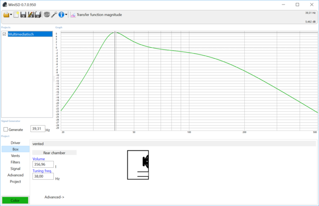 WinISD Box Version 6