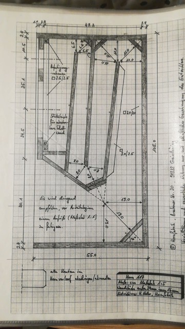 Schema