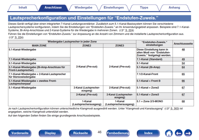 2023-09-15 18_25_12-AVRX4200W_EU_DE.pdf - Adobe Acrobat Reader (64-bit)