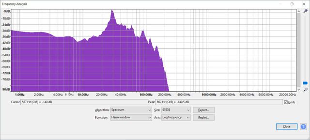 Interstellar-beginning-crash-lfe-Frequency Analysis