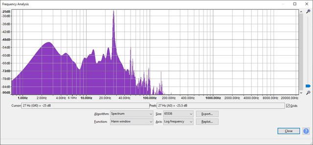 record 27hz