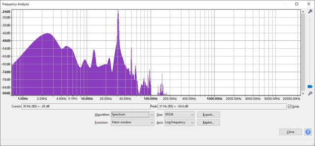 record 31hz