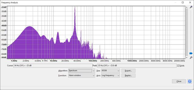 record 35hz