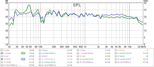 Spl Dampened Direct Ref