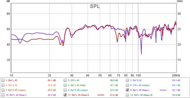 Spl LR