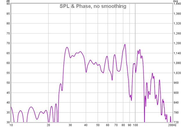 Sub Middle 1m Ifo Back Wall