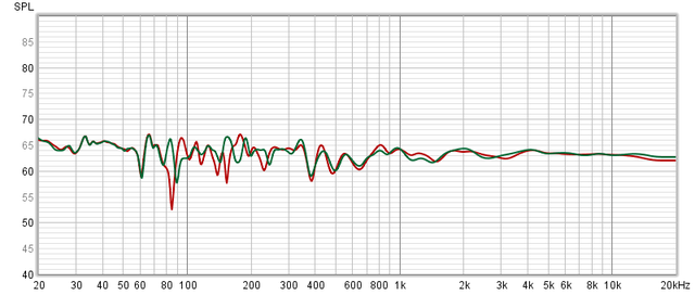 LR Sweep MA1