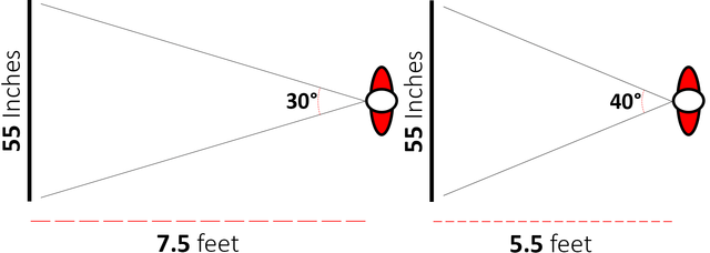 fov-compare