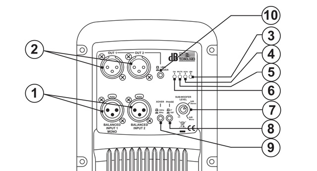 db technologies Sub 15D