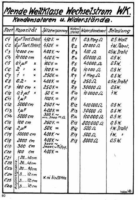 Teileliste