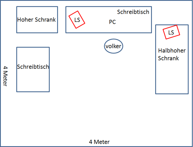 Skizze Vom Raum