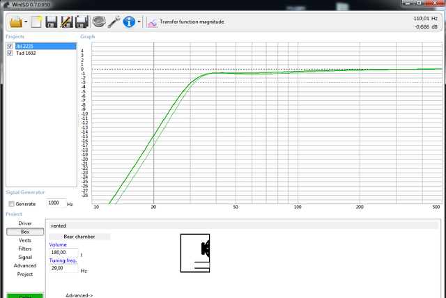 Tad 1602 Vs Jbl 2235