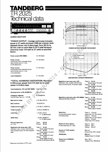 Tandberg TR 2025 Technical Facts 