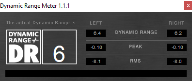 Dream Theater Distance Over Time 