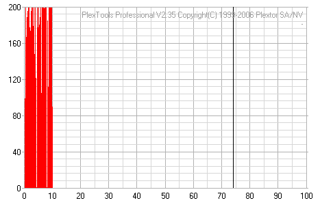 Kopiergeschtzt-c3