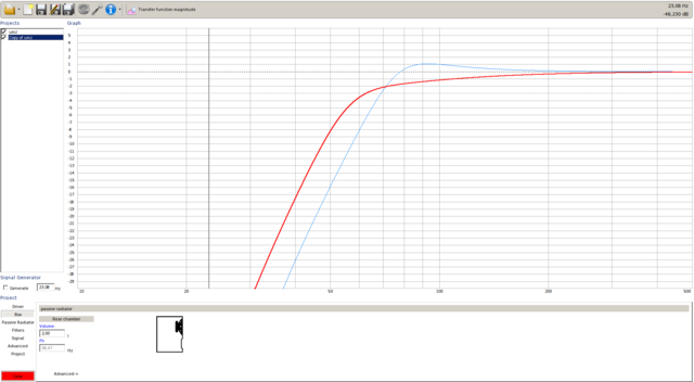 Simulation ND91-4