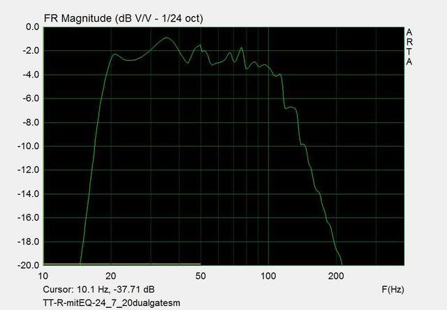 TT R MitEQ 24 7 20dualgatesm