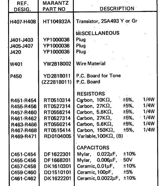 Screenshot 2022 01 21 At 09 41 52 Hfe Marantz 2270 Service Full Pdf