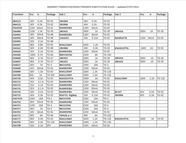 Screenshot 2022-03-24 at 19-12-15 Marantz Transistor Sub1v4.pdf