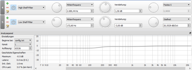 Equalizer Fr SoundMAGIC E11C