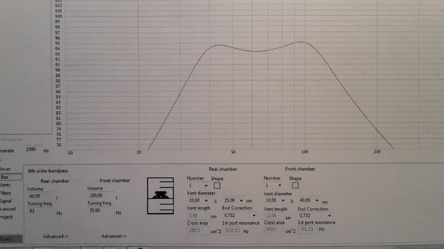 Simulation AWX 182 Mk2