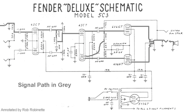 Fender_5C3