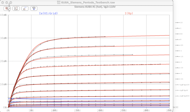 Fit Siemens 6U8A 1 Pentode Ia