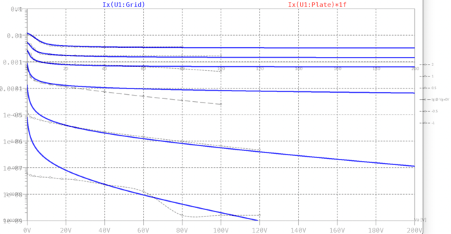 fit_6922EH.i5_logIg