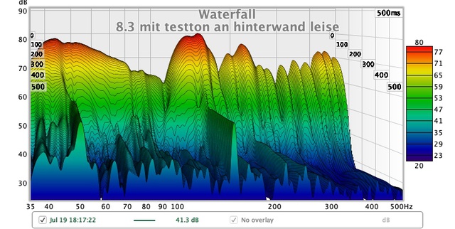 10. mit testton an. hinterwand leise