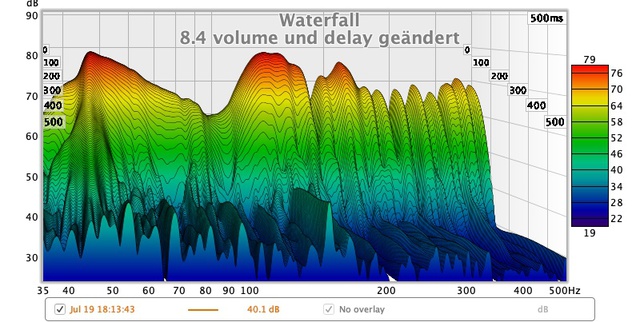 11 Volume & Delay Gea?ndert