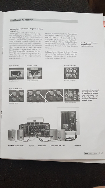 Anleitung Teufel Concept E Magnum