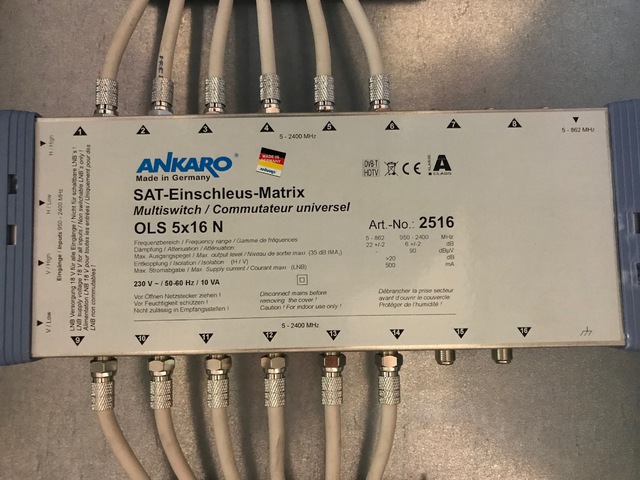 Ankaro Multiswitch