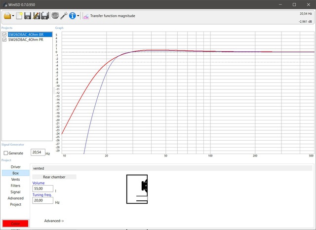 SW26DBAC Simulation