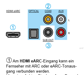 ARC NuBox