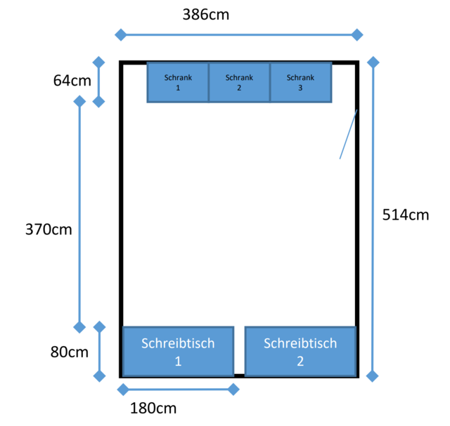 Keller Plan