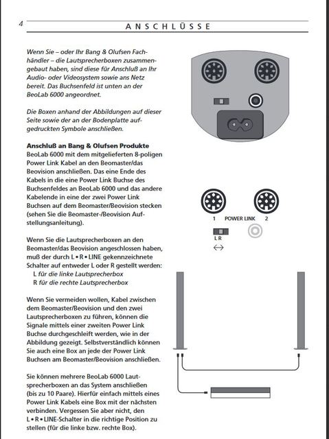 Beolab 6000 Anschluß