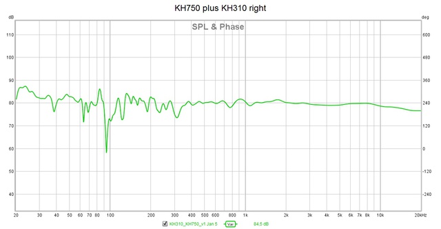 KH750 + KH310 Rechts