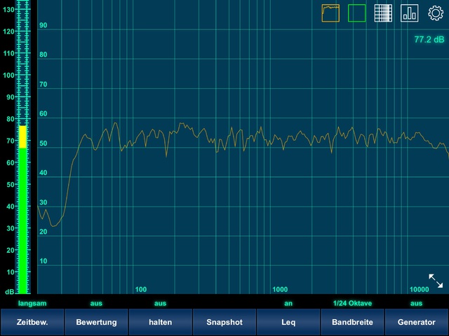 SONOS Play:1 Messung