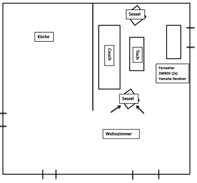 Wohnzimmer Lautsprecher