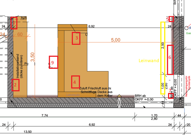 Lautsprecher Planung