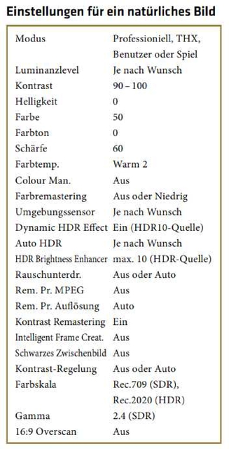 Einstellungen Für Ein Natürliches Bild