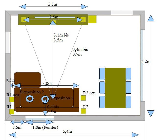 Beratung_Soundsystem_2