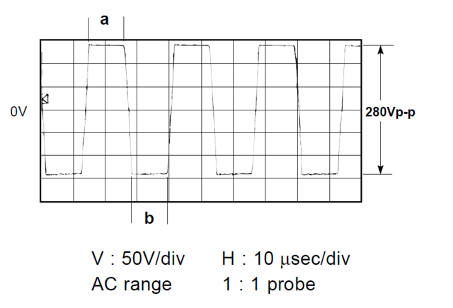 Vorgabe Service Manual