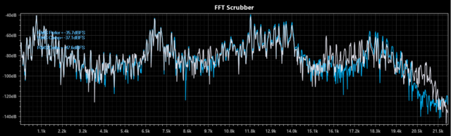 FFT Scrubber_Sample