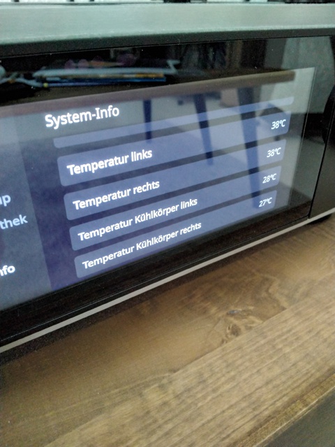 M33 Temps