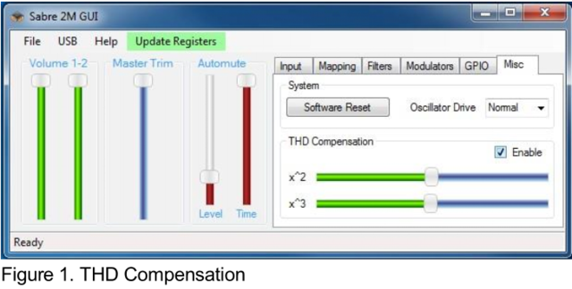 Sabre GUI